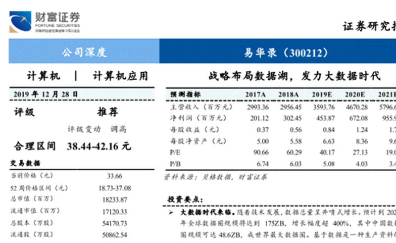 证券分析软件的使用分析报告_证券分析软件下载宝典：专业选股神器随心用-第1张图片-铖浩科技