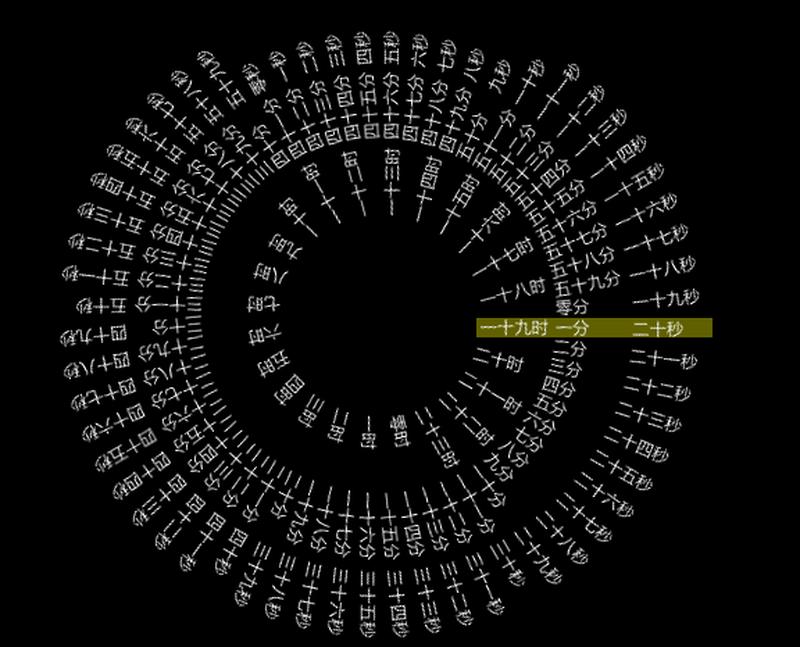 抖音时钟数字罗盘(抖音时钟罗盘：探索时间与方向的奥秘)-第1张图片-铖浩科技