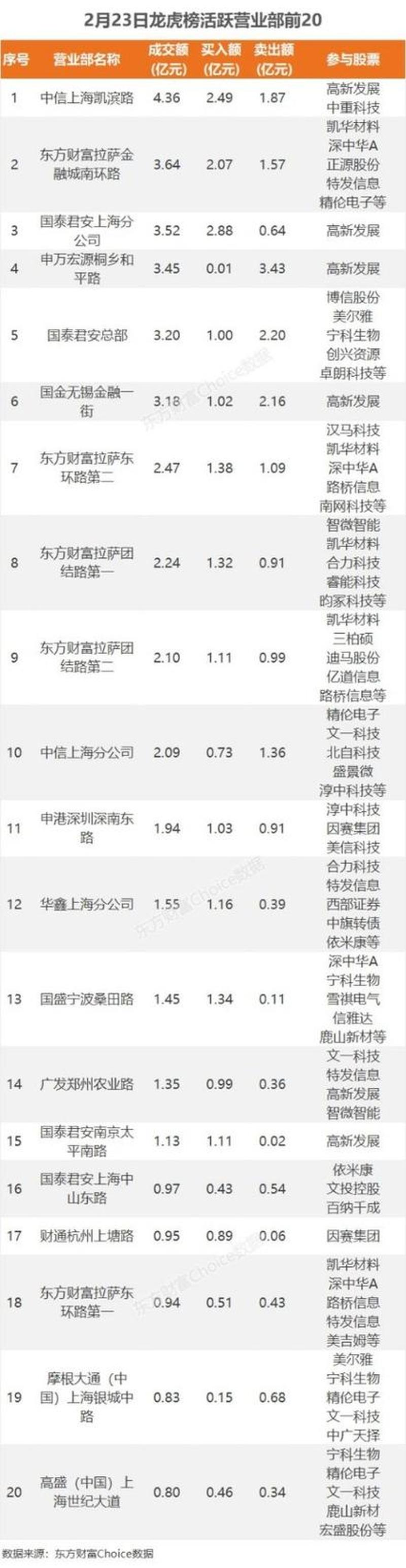 智盈慧股：解锁西部证券掌上财富-第1张图片-铖浩科技