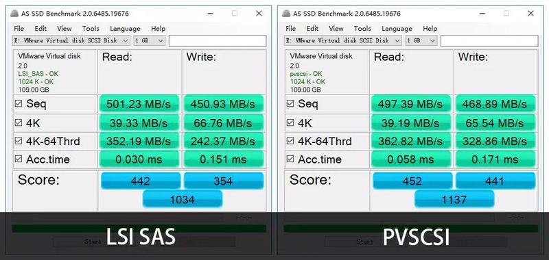 解锁存储未来：SSD固态硬盘的非凡优势-第1张图片-铖浩科技