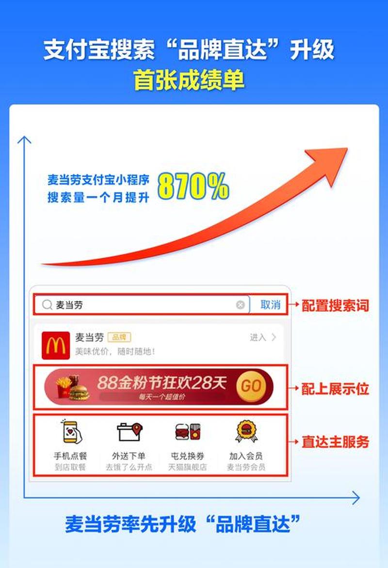 支付宝搜索：一站式直达所需-第1张图片-铖浩科技