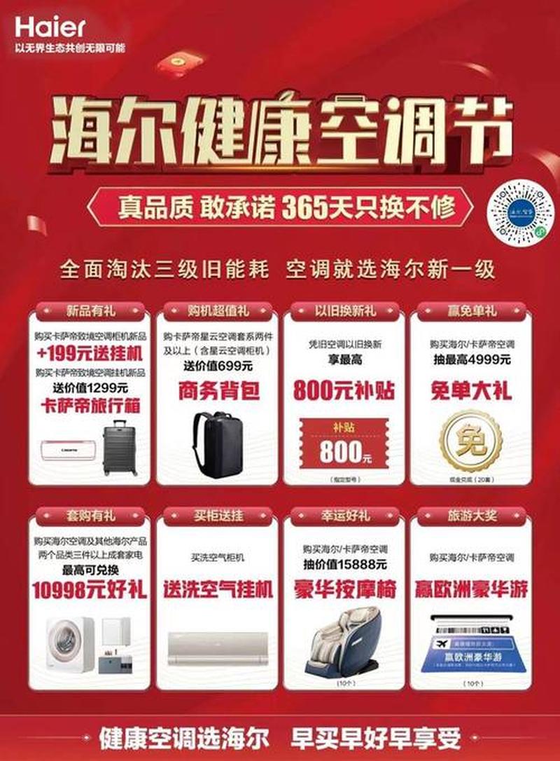 海尔空调型号_海尔空调引领清凉新世代，为您打造舒适空间-第1张图片-铖浩科技