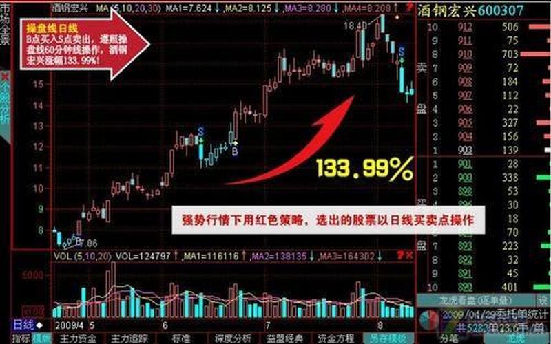 益盟乾坤版_乾坤尽显 数据驱动企业智变-第1张图片-铖浩科技