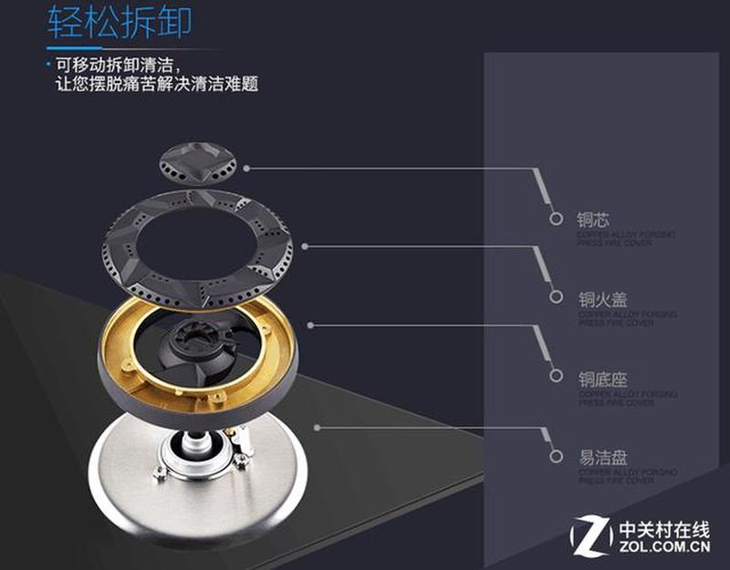老板燃气灶：卓越烹饪利器，点燃厨艺灵感-第1张图片-铖浩科技