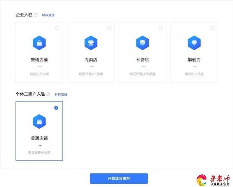 开网店在哪儿进货_网上开店进货宝典：各渠道详解与比较-第1张图片-铖浩科技