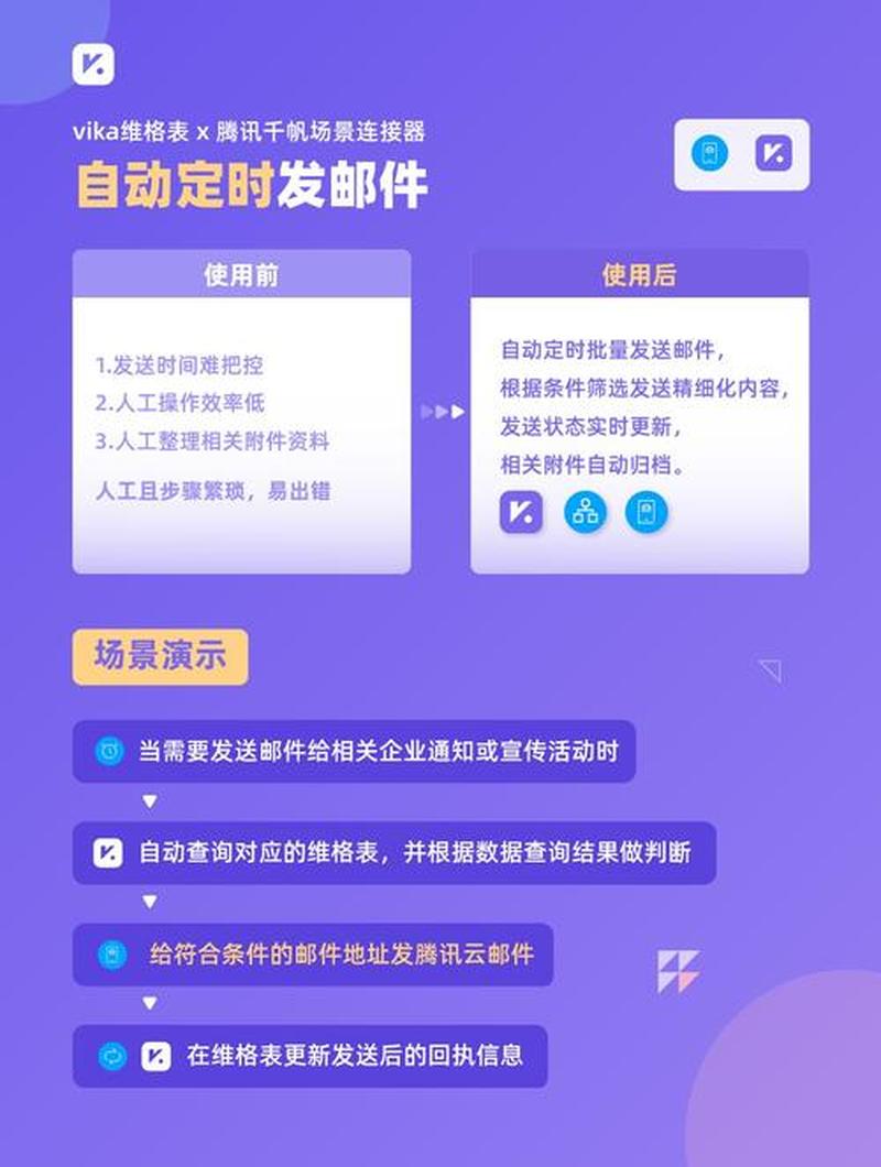 自动发邮件软件哪个好—自动化邮件便捷通，轻松高效沟通无阻-第1张图片-铖浩科技