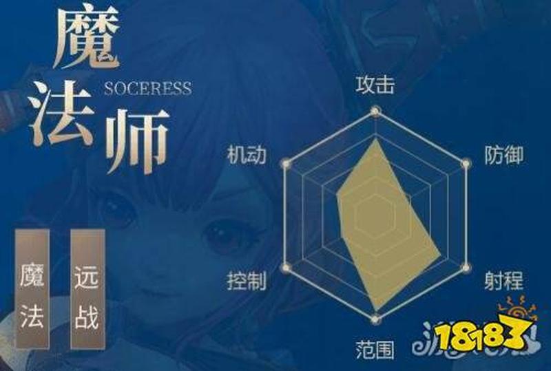 龙之谷法师加点推荐(法师秘典：龙之谷奥术加点攻略)-第1张图片-铖浩科技