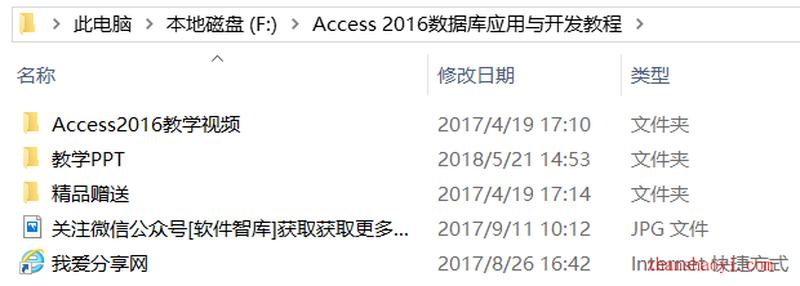 asp access bbs—Access数据库开发与应用指南-第1张图片-铖浩科技