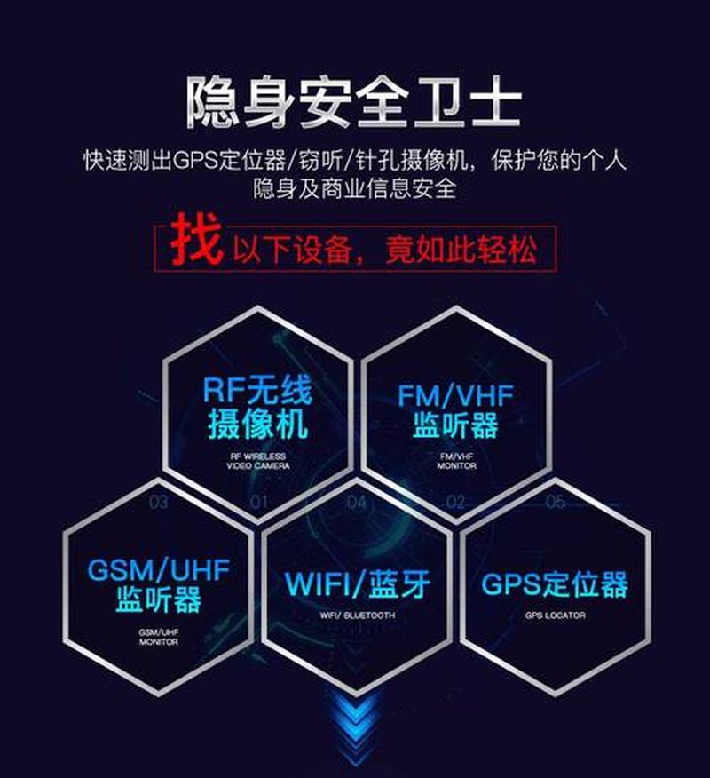 隐藏ip地址有什么用( *** 防窃秘籍：隐形披风守护你的IP)-第1张图片-铖浩科技