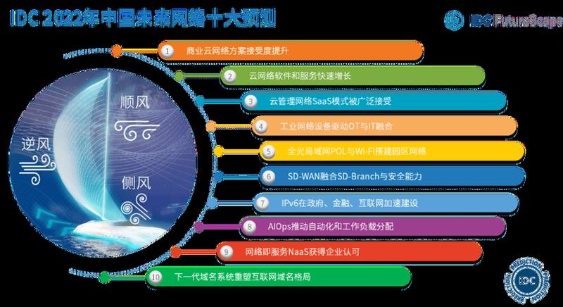 阿里DNS- 构建稳定的企业 *** 基石，护航数字转型-第1张图片-铖浩科技