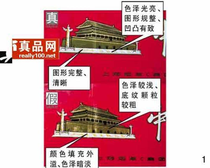 真伪辨析：识破信息迷雾-第1张图片-铖浩科技