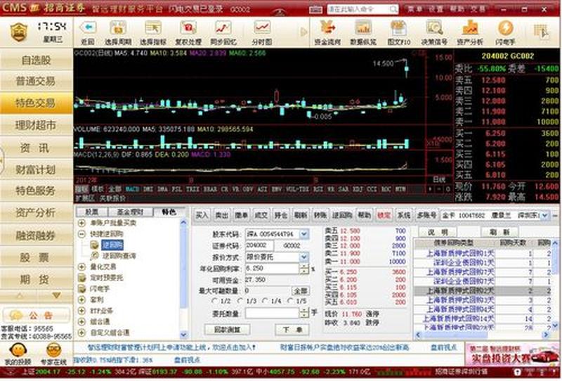 招商证券全能版(招商证券全能版：全面理财神器，投资致胜法宝)-第1张图片-铖浩科技
