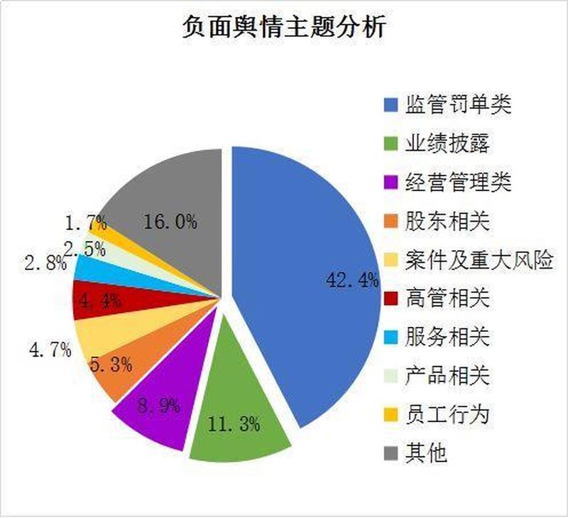 负面舆情化危为机：优化应对策略，塑造良性风评-第1张图片-铖浩科技