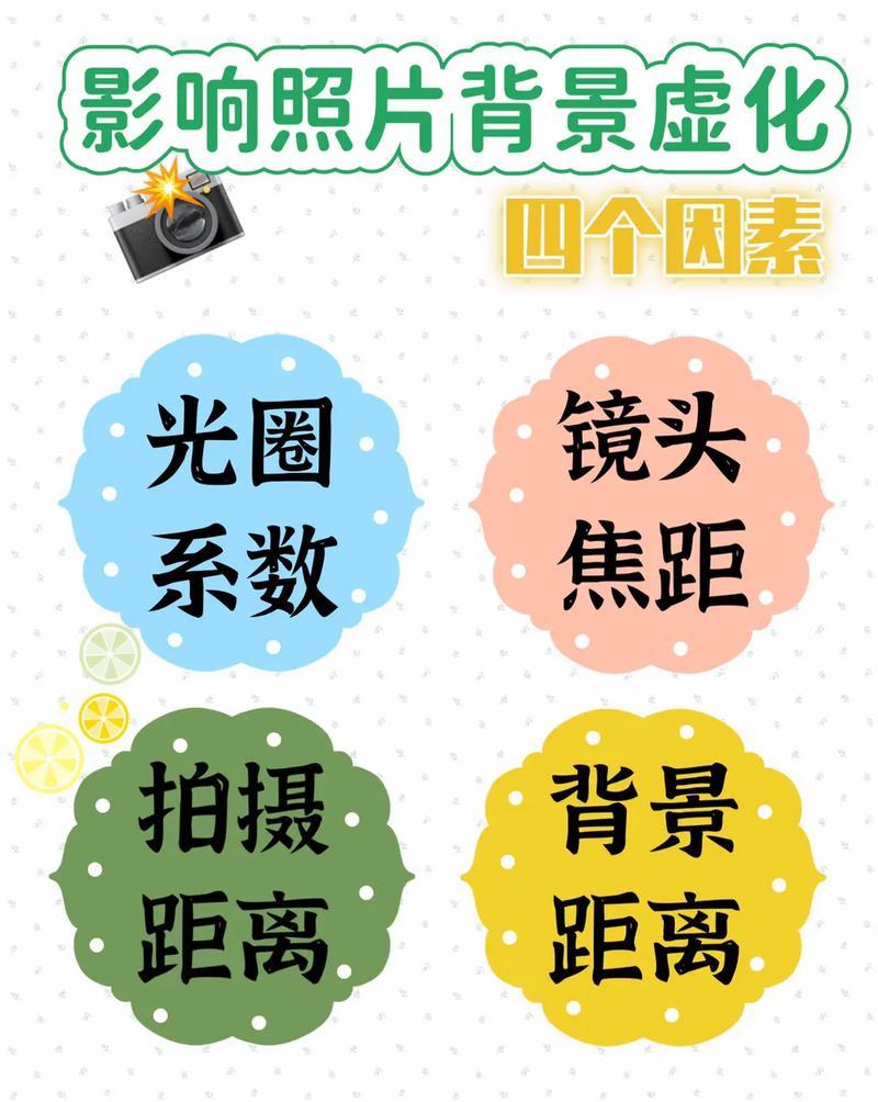 光圈越大越好吗(光圈越大，成像越佳？)-第1张图片-铖浩科技