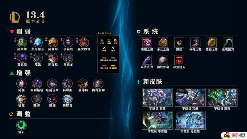 lol卡天赋bug_揭秘英雄联盟卡天赋漏洞：破坏游戏平衡的隐患-第1张图片-铖浩科技