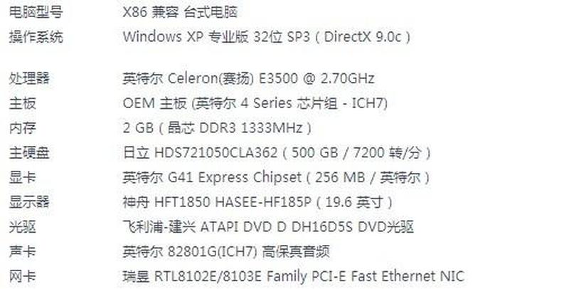 win7更低配置—精简配置，流畅运行：Win7更低配置指南-第1张图片-铖浩科技