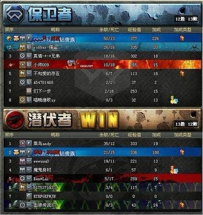 网吧幽灵下载(幽灵下载：网吧中的不速之客)-第1张图片-铖浩科技