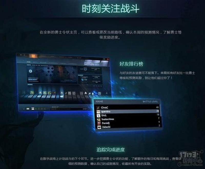 dota2怎么加战队_Dota2加好友指南：一步一步建立你的好友 *** -第1张图片-铖浩科技