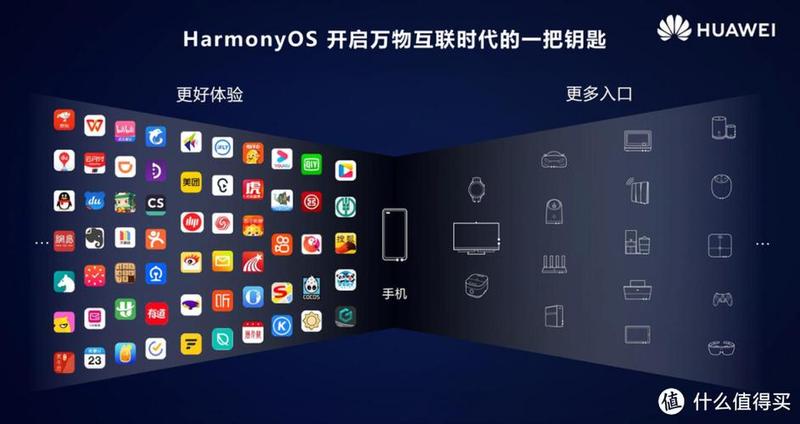 荣耀V20骂声不断，缘何而来？-第1张图片-铖浩科技