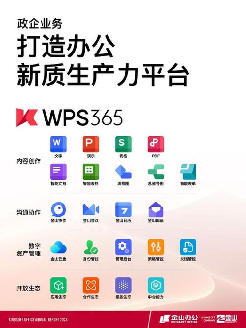 金山软件：从 WPS 到云端领航-第1张图片-铖浩科技