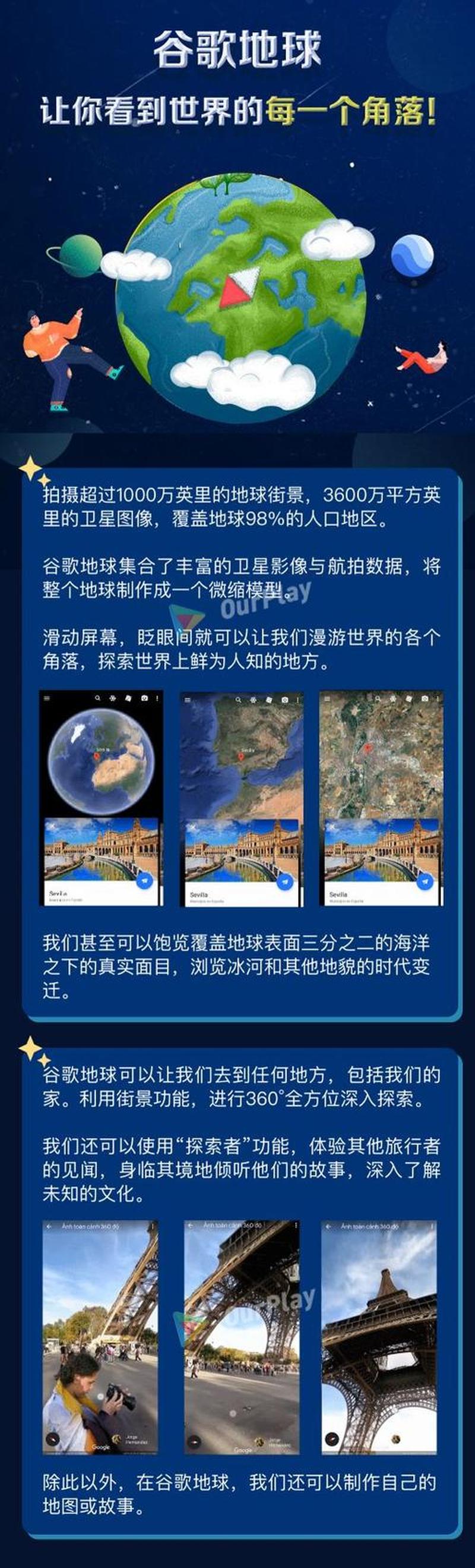 谷歌地球6.0：探索世界的窗口-第1张图片-铖浩科技