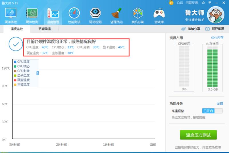 显卡正常温度是多少？-第1张图片-铖浩科技