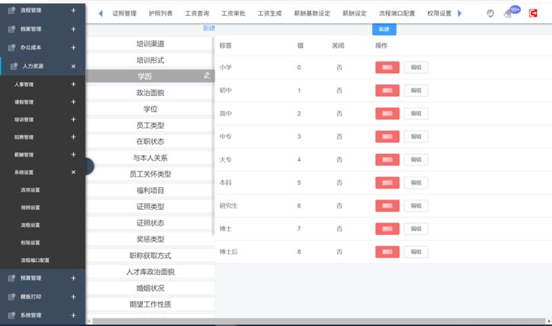 员工管理软件哪个好用_云端精英汇聚，员工管理新能-第1张图片-铖浩科技