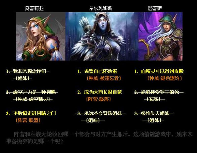 踏上艾泽拉斯之旅：魔兽客户端下载，开启史诗级冒险-第1张图片-铖浩科技