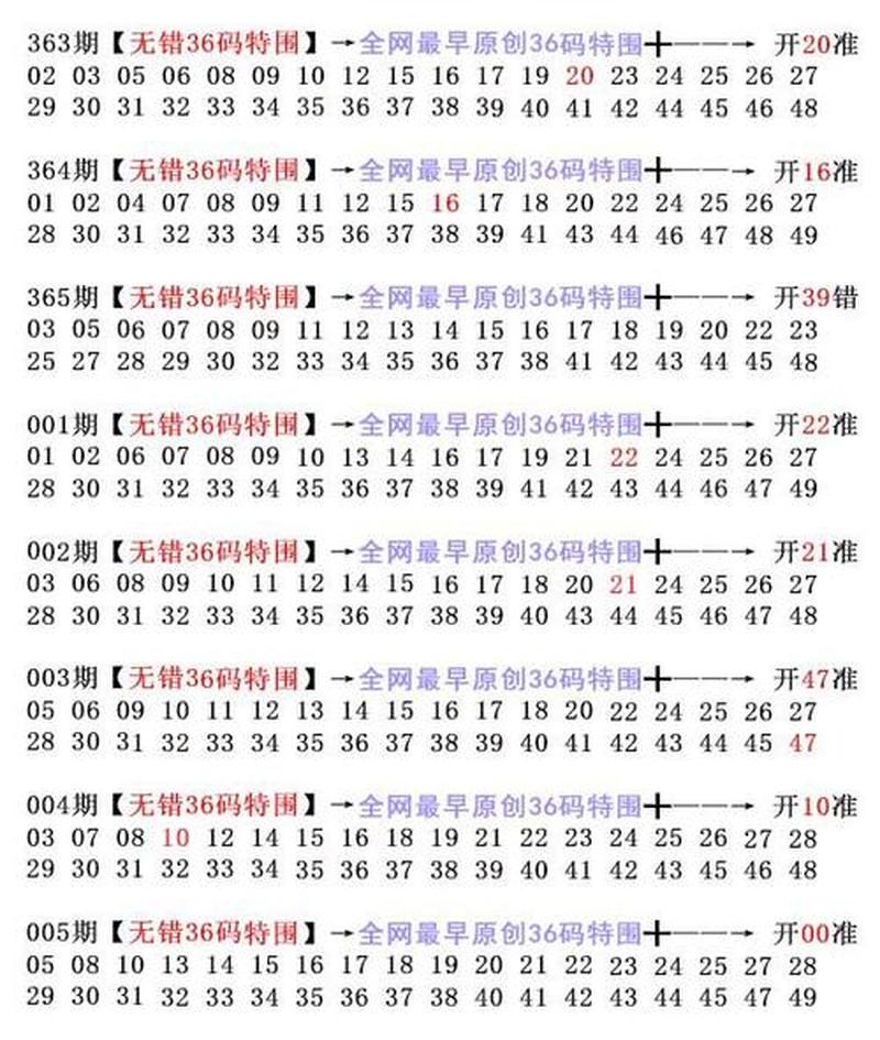 手机看结果118图库—掌中 数字速递-第1张图片-铖浩科技