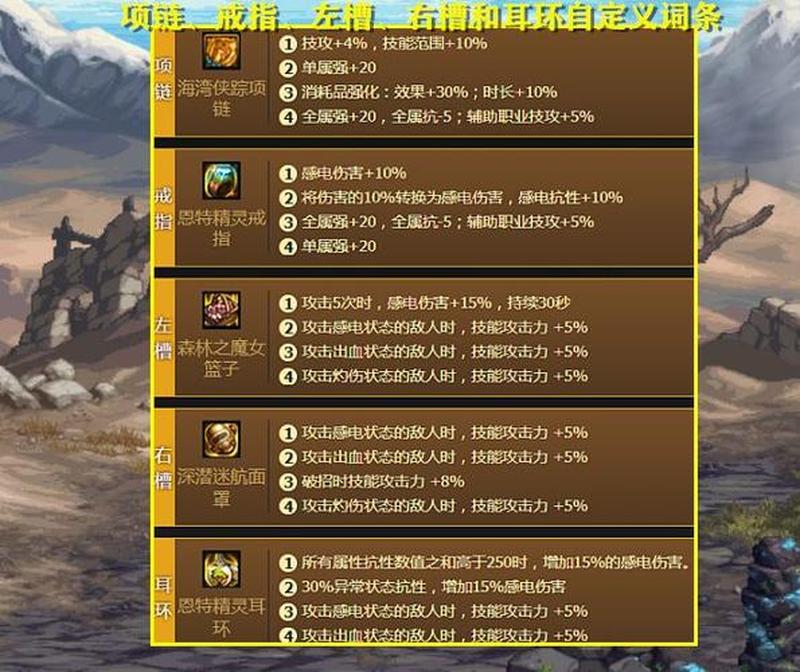阿修罗辅助装备详解：全面提升输出实力-第1张图片-铖浩科技