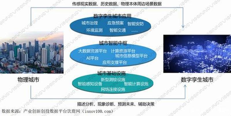 vfloppy：弹性磁盘的虚拟化与自动化-第1张图片-铖浩科技