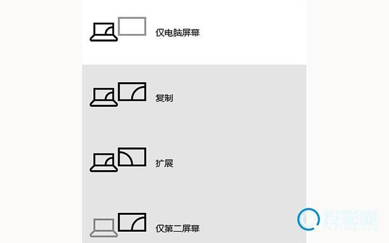 笔记本与投影仪连接怎么投屏(笔记本与投影仪：无线连接，办公利器)-第1张图片-铖浩科技