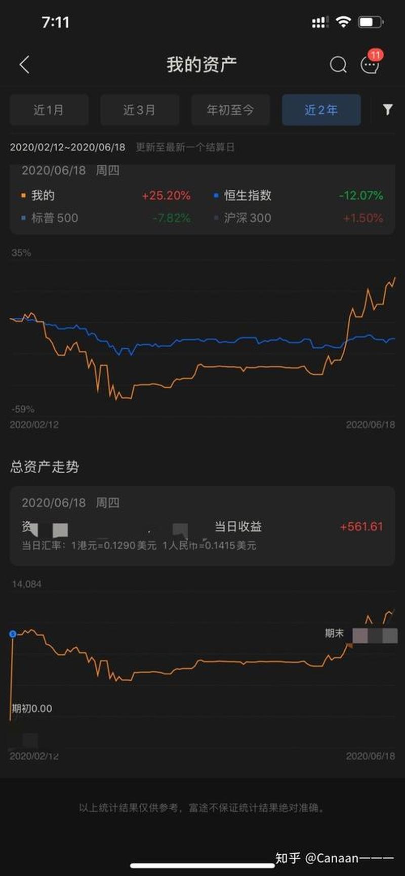 美股模拟软件(美股模拟交易宝典：开启投资之旅)-第1张图片-铖浩科技