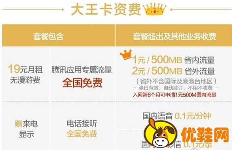 移动天王卡2套餐介绍_天王卡，移动无限畅联新天地-第1张图片-铖浩科技