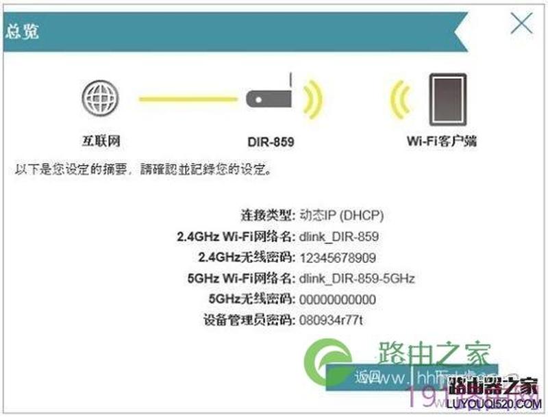 详解：d-link路由器设置全攻略-第1张图片-铖浩科技