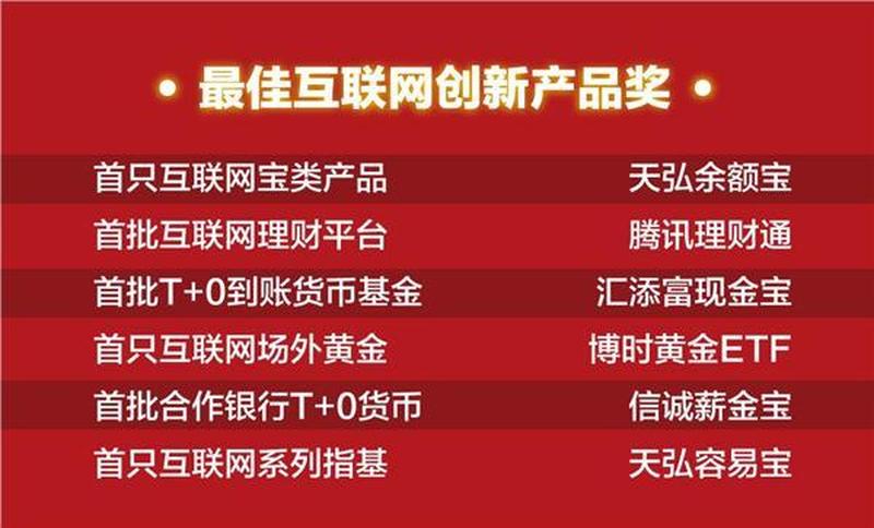 证券之星手机版新闻网_明星理财，掌上证券之星，尽在掌握-第1张图片-铖浩科技