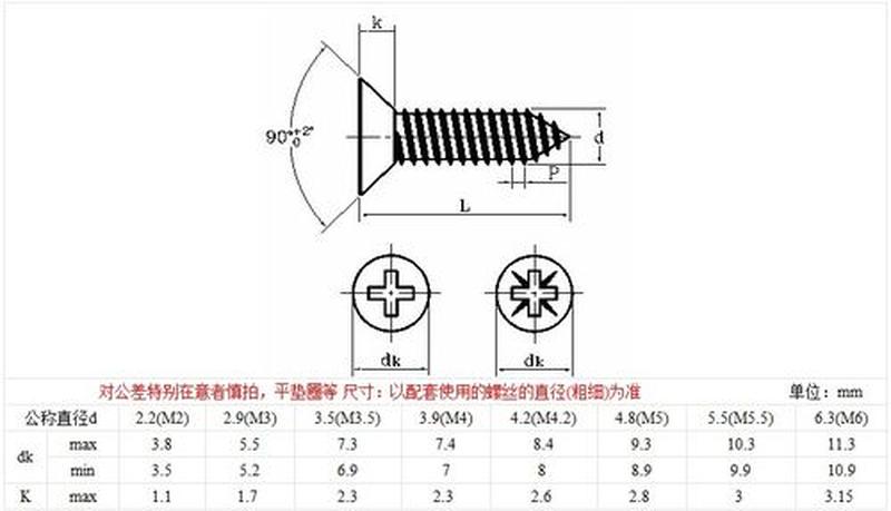 螺丝尺寸量测指南-第1张图片-铖浩科技