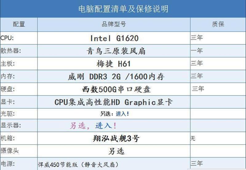 电脑配置一览通，性能参数一目了然-第1张图片-铖浩科技