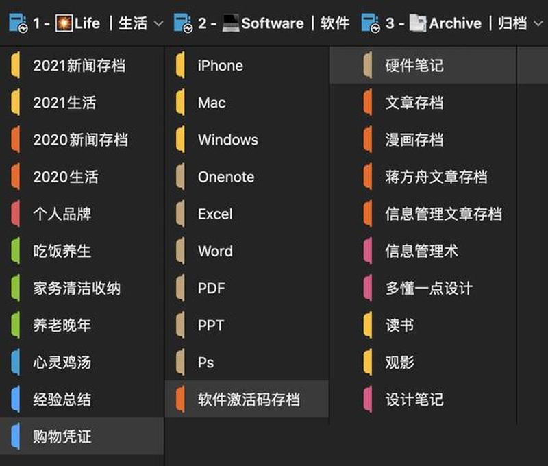 onenote2007下载(OneNote 2007 下载：提升数字笔记体验)-第1张图片-铖浩科技