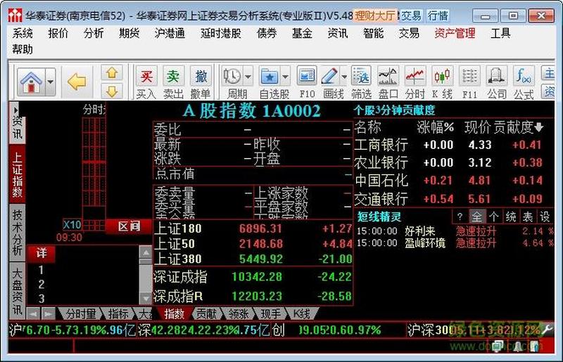 华泰证券APP下载：投资理财尽在掌握-第1张图片-铖浩科技