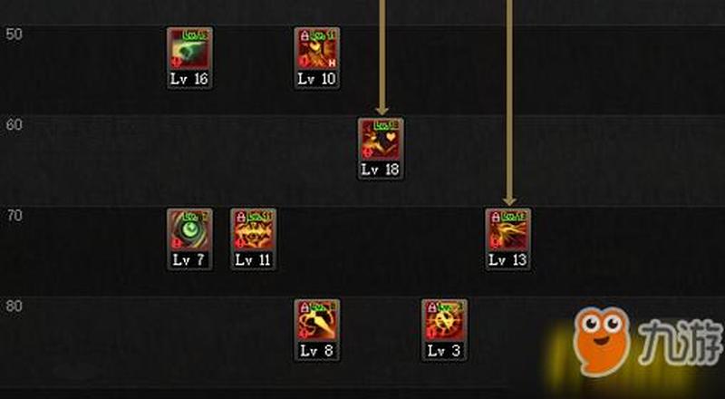 诱魔者加点—深入探索诱魔者的点杀奥义，揭秘极致输出之法-第1张图片-铖浩科技