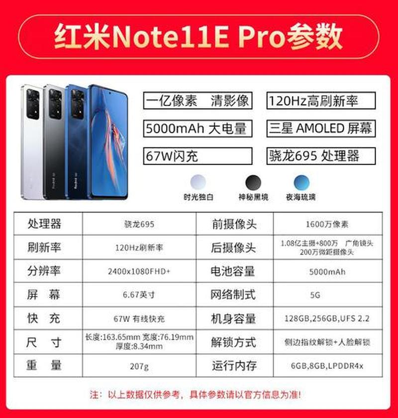 红米note11pro参数及价格(红米Note 11 Pro：强悍性能，经济实惠)-第1张图片-铖浩科技