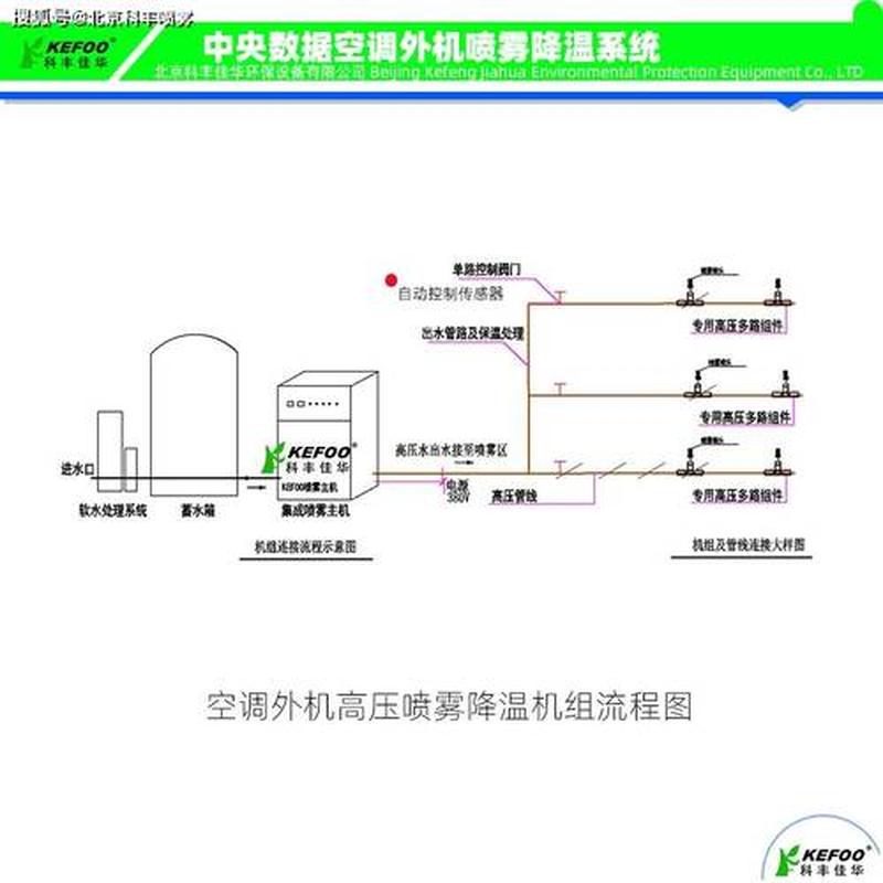智能降温大师，释放CPU冰爽潜能-第1张图片-铖浩科技