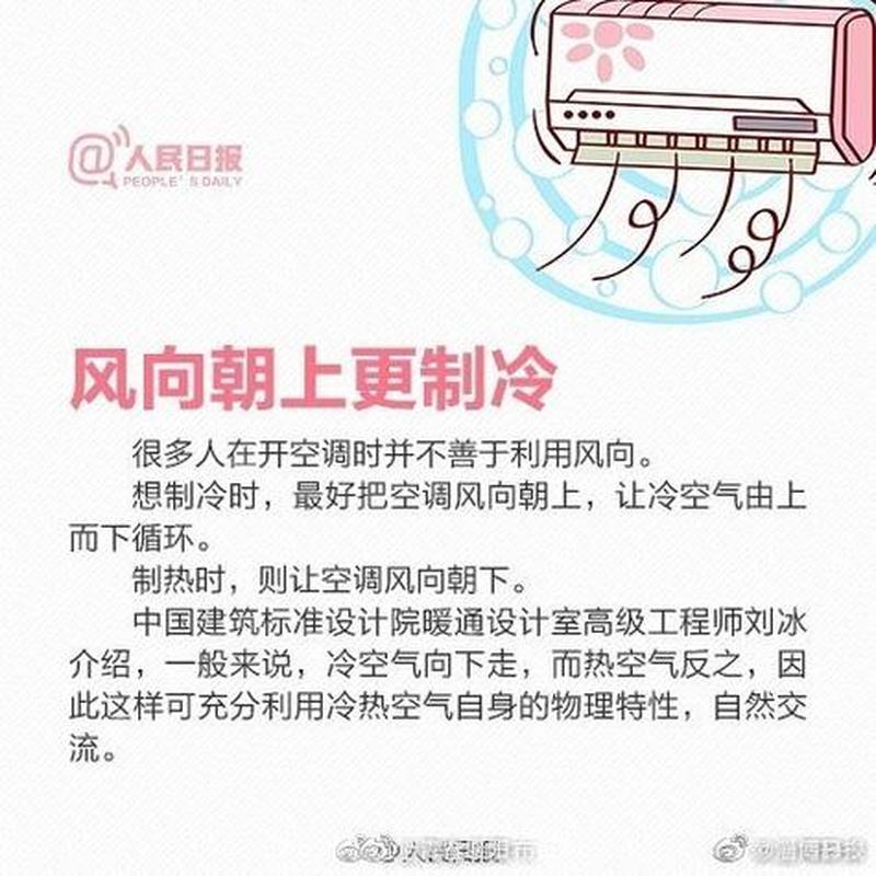 节能新招：空调更省电的秘诀-第1张图片-铖浩科技