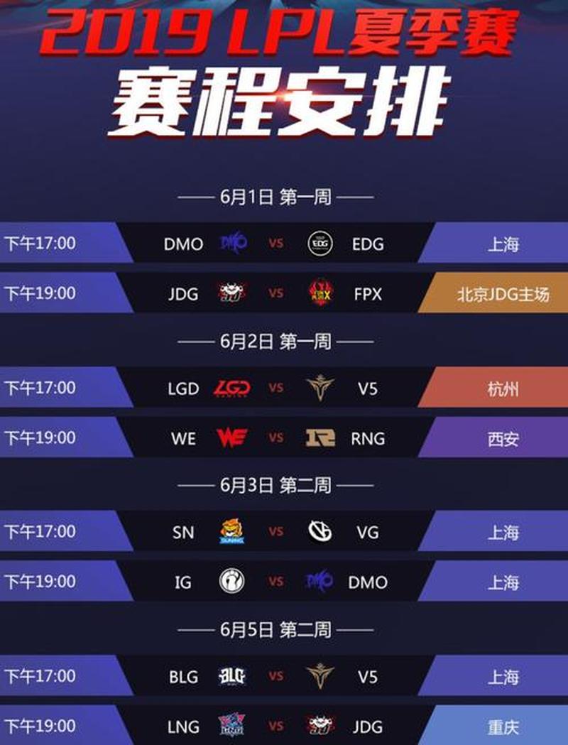 lpl2016年夏季赛(LPL群雄争逐 2016电竞巅峰盛宴)-第1张图片-铖浩科技