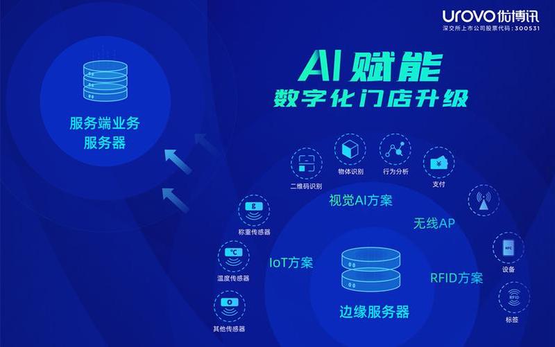 阿尔卡特朗讯：赋能未来，引领创新-第1张图片-铖浩科技
