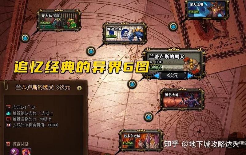 dnf虚无之境攻略_虚无之境征战指南：超越迷雾，探秘深渊-第1张图片-铖浩科技