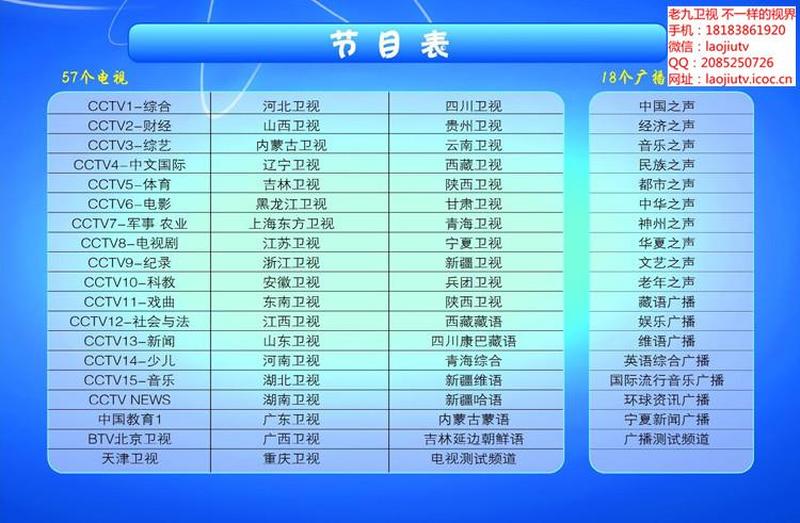 卫星电视参数全面解析，打造极致视听盛宴-第1张图片-铖浩科技
