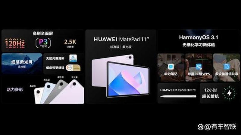 华为27日发布HarmonyOS3_华为HarmonyOS 3璀璨亮相，开启智慧生态新篇章-第1张图片-铖浩科技
