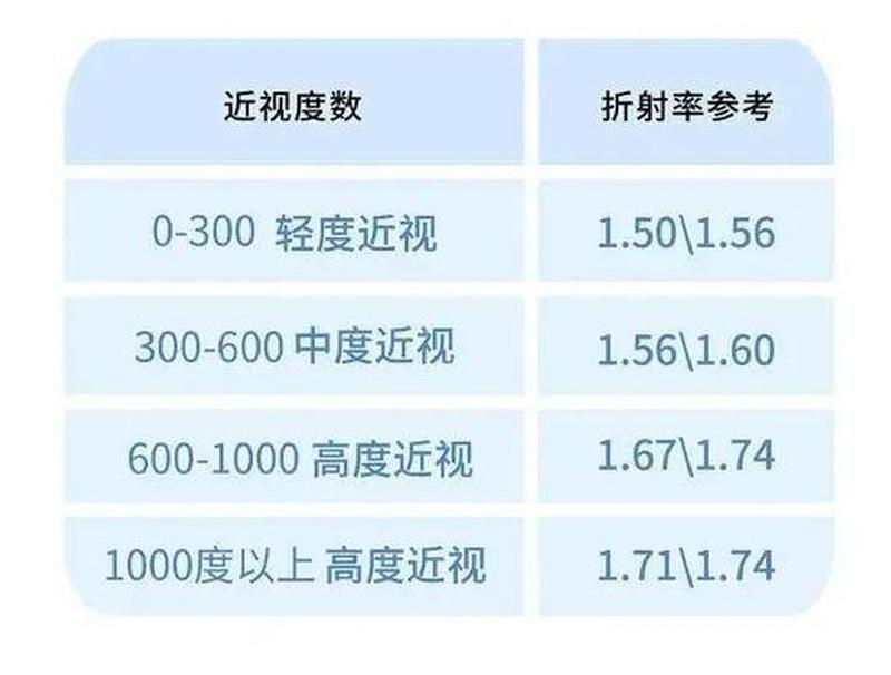 CPU适宜温度探究：度数适中才是真健康-第1张图片-铖浩科技